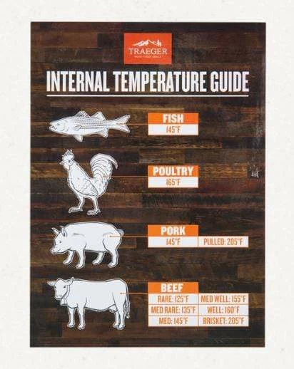 Traeger Canada BBQ Accessories Traeger Internal Temperature Guide Magnet - BAC462 1 Traeger Canada BBQ Accessories Traeger Internal Temperature Guide Magnet - BAC462