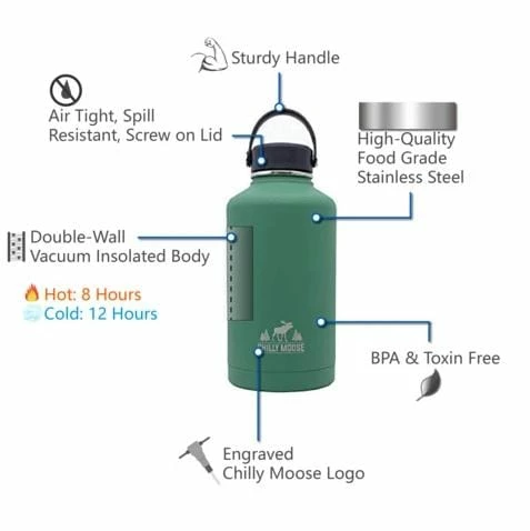 Chadwicks & Hacks BBQ Accessories Chilly Moose Portage Canteen - 64oz 5 Chadwicks & Hacks BBQ Accessories Chilly Moose Portage Canteen - 64oz