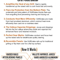 GrillGrate Sear Station (Yoder YS1500) - SS23.25 6 GrillGrate Sear Station (Yoder YS1500) - SS23.25