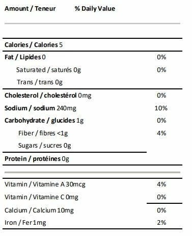 Ted Reader BBQ Rub - Original Bone Dust (286G) 2 Ted Reader BBQ Rub - Original Bone Dust (286G)
